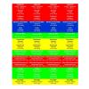 Notfallrucks&auml;cke Premium rot und blau Kinderarzt P&auml;diatrie mit 1,8 Liter Sauerstoff, Larynxtuben &amp; Checklisten