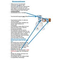 Notfallrucksack "Premium-X1" Arztpraxis mit 1,8 Liter O2, NUR INHALT
